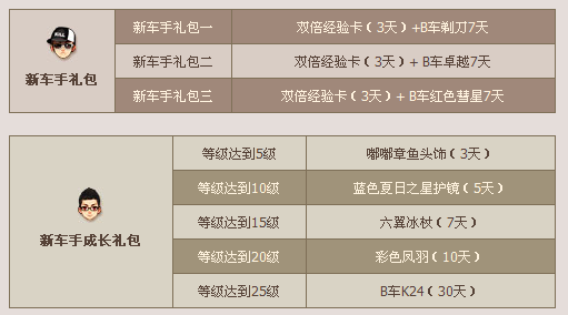 QQ�ɳ����ǳ�����ļ� �л����S��