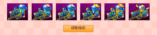 QQ������Ȩ �����ȡQQ�ɳ���һ��Ԫ�����