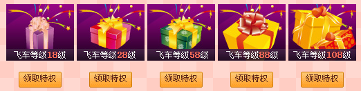 QQ������Ȩ �����ȡQQ�ɳ���һ��Ԫ�����