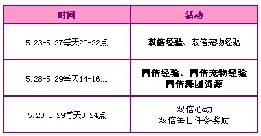 QQ�������µ����ܸж�� 1900��ȯ������