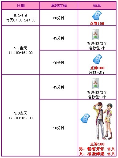 QQ�������»���� ������װ+1600�ㄻ����