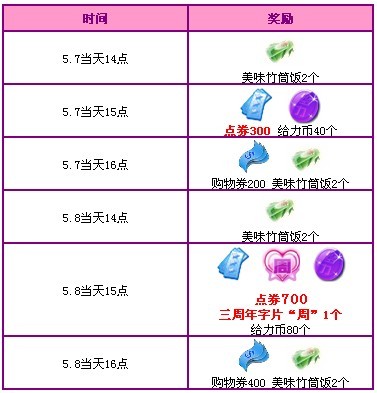 QQ�������»���� ������װ+1600�ㄻ����