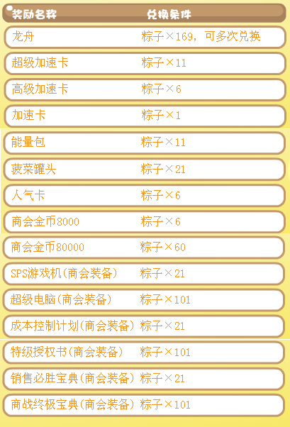 超级职场端午节活动 攒粽子换礼品