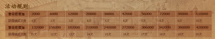 网友贴图 网友贴图