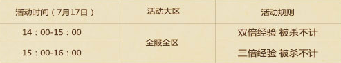 ��Խ���������������� QQ���Ŵ����