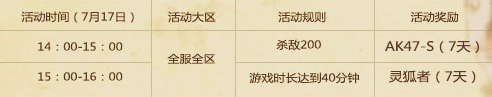 ��Խ���������������� QQ���Ŵ����