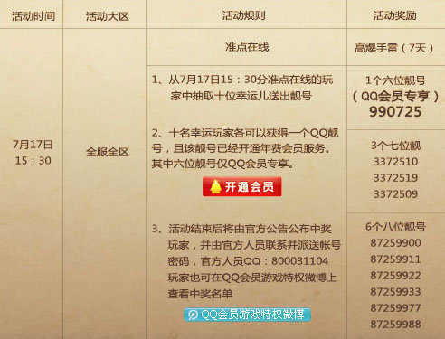 ��Խ���������������� QQ���Ŵ����