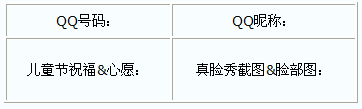 QQ秀吧六一儿童节活动 制作真脸秀赢QQ红钻