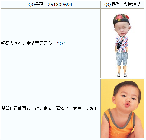QQ秀吧六一儿童节活动 制作真脸秀赢QQ红钻