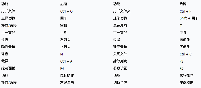 QQӰ�������������� �����沼��˵��