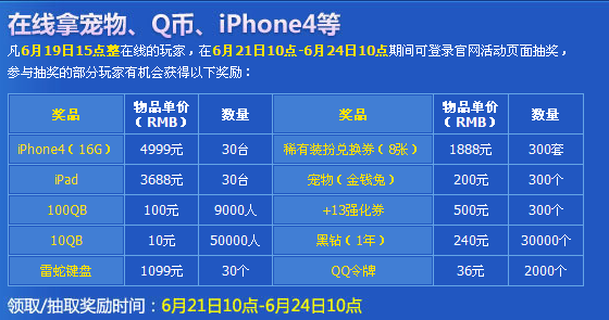 DNF�������» ���ؾ�ϲ����ˬ����