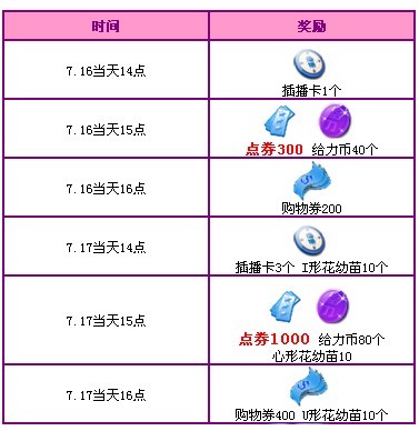 QQ�������µ��������߻ 1600�ㄻ�������ֳֵ�����