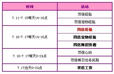 QQ�������µ��������߻ 1600�ㄻ�������ֳֵ�����