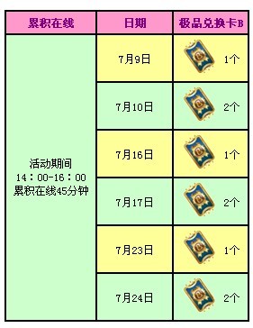 QQ�������µ��������߻ 1600�ㄻ�������ֳֵ�����