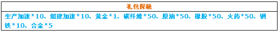小兵传奇酷币活动 免费领取充值礼包