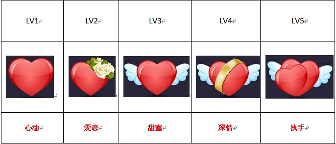 QQ���̳��Ƴ����º��� ���FAQ����
