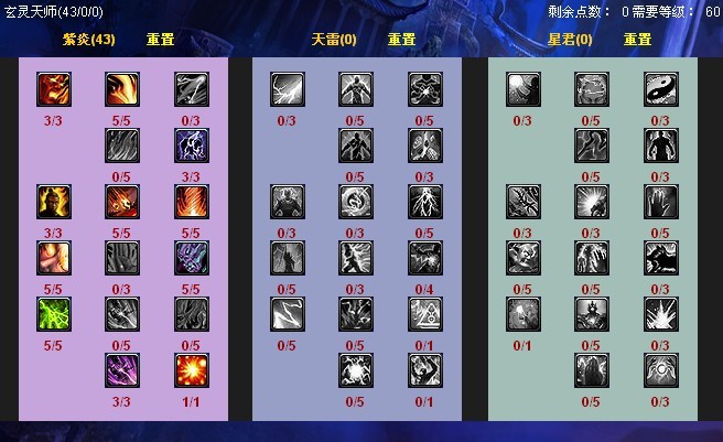 Ԫ�صķ�ŭ_QQ���η�ʦ��ͨ����