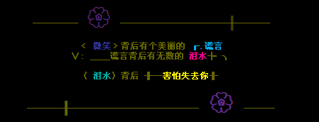 ΢Ц�Ļ���_����ʱ��QQ�ռ�����ȫ