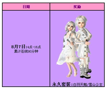 永久道具免费送 每周都有惊喜送给你