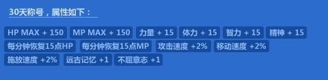 DNF地下城与勇士安全达人活动 参与答题赢QQ令牌