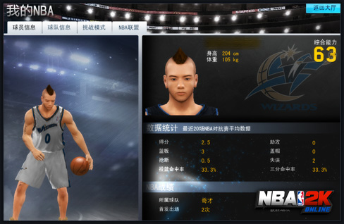 NBA2Konline����ģʽ��ϸ���