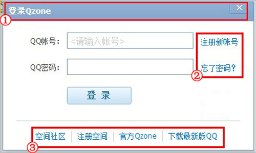 QQ�ռ䲿��FLASHģ�齫������ʹ��