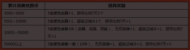 ˿·Ӣ�۾������������ 8��2����ʱά������