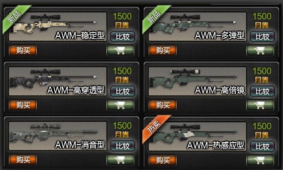 ����ͻ������ǹе ��������M4A1����