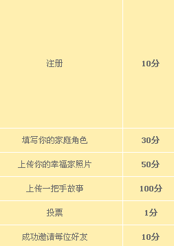 21��ά��һ���ֹ��� ע��齱ӮQQ�����