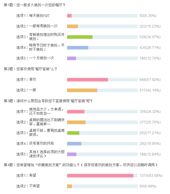 QQ�������� ������װ������