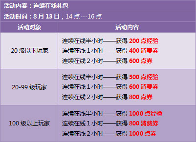 QQ���豾�ܻ��� 8540��ȯ�ͼ�ƷA���������