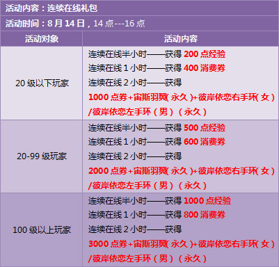 QQ���豾�ܻ��� 8540��ȯ�ͼ�ƷA���������