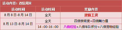 QQ���豾�ܻ��� 8540��ȯ�ͼ�ƷA���������