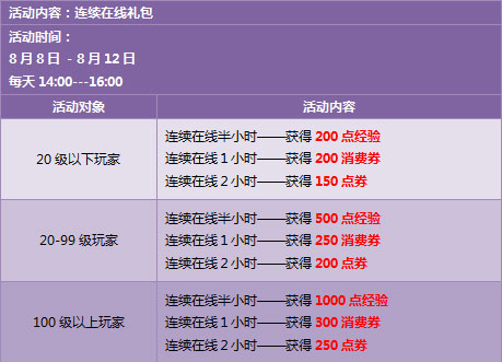 QQ���豾�ܻ��� 8540��ȯ�ͼ�ƷA���������