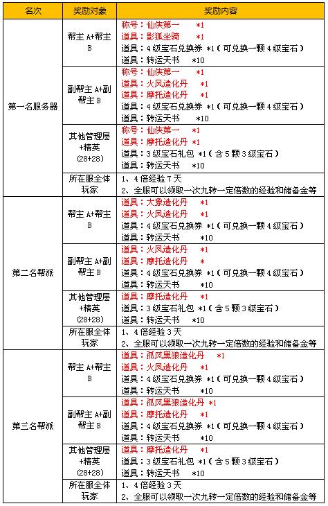 QQ��������������������Լ�����