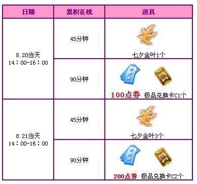 QQ����8.20��8.21����� ��������������