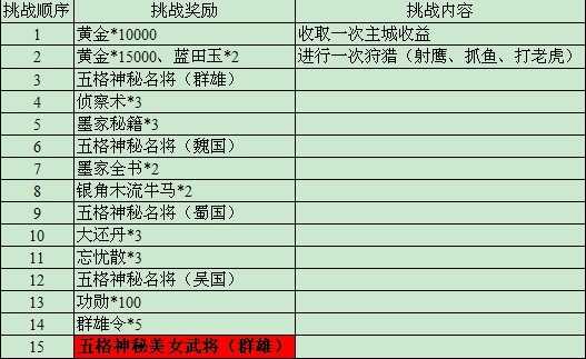 �����������ϡ���������������Ļ����