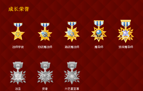 魔法卡片荣誉系统登场 相关FAQ介绍
