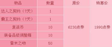 dnf�ؼ۳ɳ���� �����������