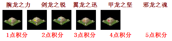 恐龙时代邀请好友得积分 经典装饰等你换