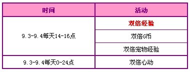 ��ȯ������װһ����������_QQ����9�»�����һ��