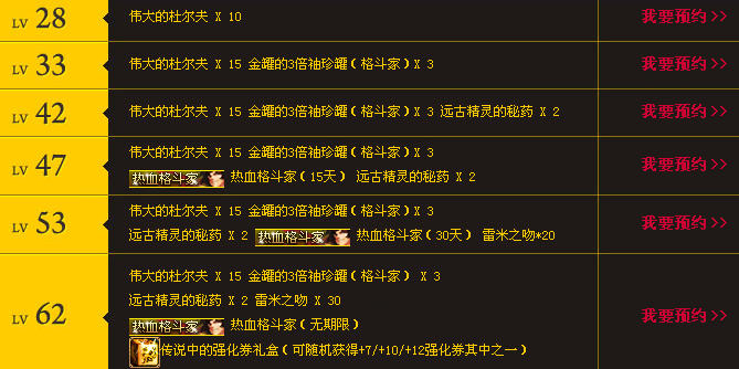 ԤԼ�и񶷼ҵȼ� Ӯȡ�и񶷼ҳƺ�