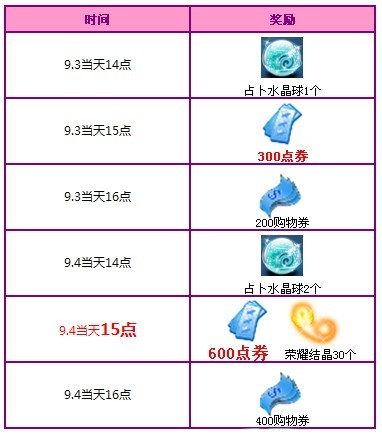 ��ȯ������װһ����������_QQ����9�»�����һ��
