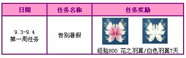��ȯ������װһ����������_QQ����9�»�����һ��