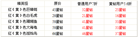 庆祝新学期_免费领取怪物星球开学大礼包