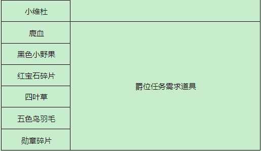 ׯ԰ʱ����Ϧϵ�л���� 