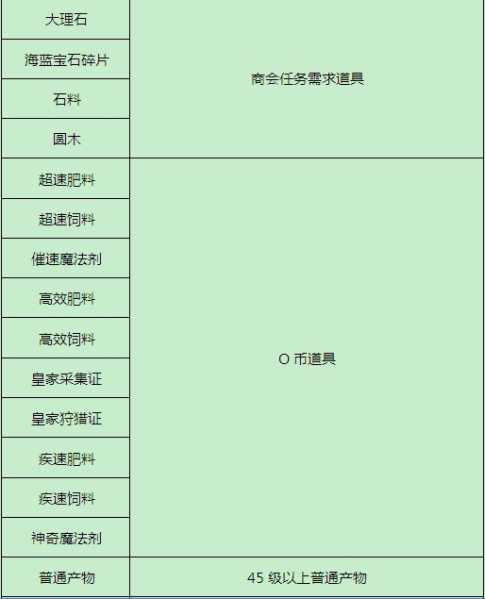 ׯ԰ʱ����Ϧϵ�л���� 
