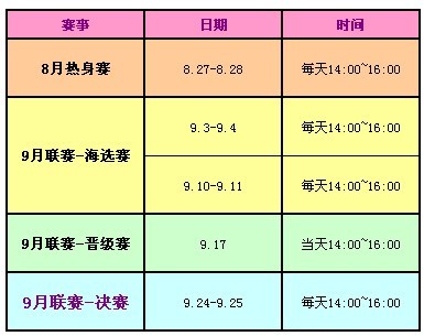 QQ����8���°汾���������ݹ���