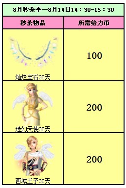 QQ炫舞8.13-8.14回馈活动 永久R点情侣套装大派送