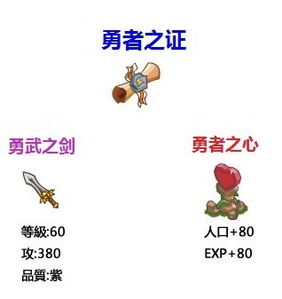 ����ʱ��� ���빫������Ӫר������
